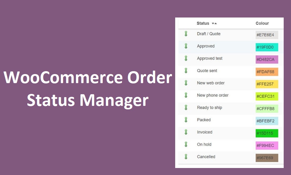 WCOM - WooCommerce Orders Manager