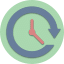 WooCommerce Speed Optimization